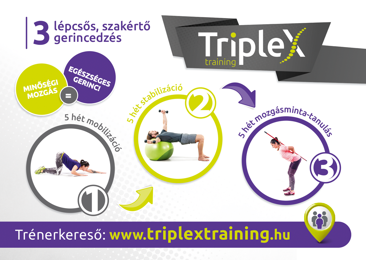 Triplex training